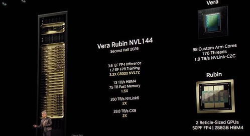 英伟达GB300芯片