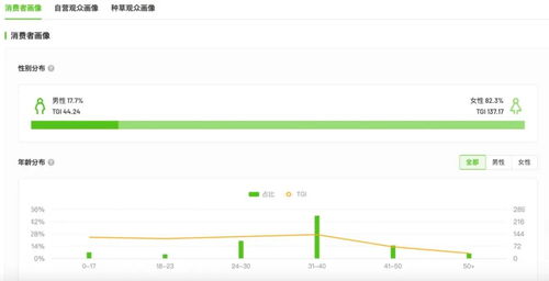 低保女子炒股炫富引争议，真相浮出水面后令人唏嘘