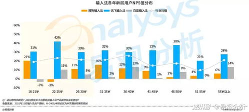 AI技术应用场景示意图