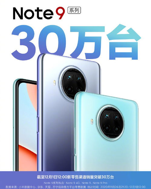 用户手持Redmi K80 Pro冠军版玩游戏场景