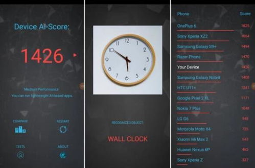 中国智能手机AI功能对比图