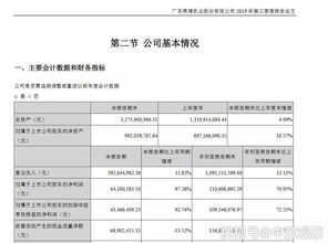 君乐宝全产业链模式图示