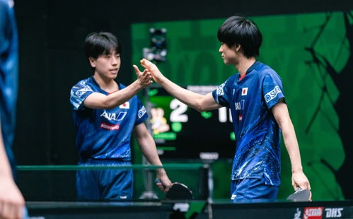 日本组合户上隼辅和篠塚大登庆祝胜利