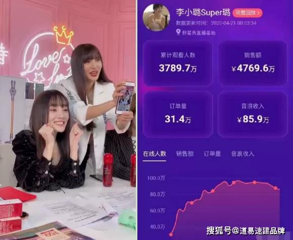 抖音直播展示传统丝绸制作过程