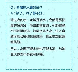 正确饮水方式对比图