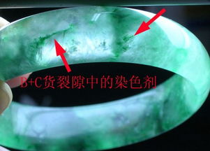 染色翡翠加工过程