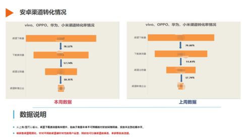 物流数据分析报告截图示例