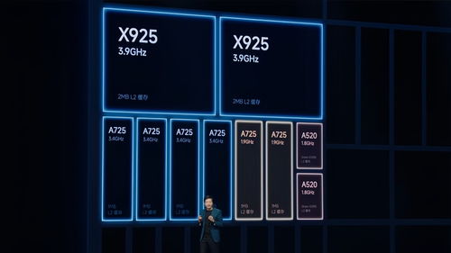 小米玄戒O1发布背后：朱丹揭秘不走ARM老路，雷军为何如此信任这支团队？