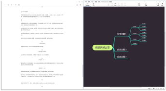 公众号文章数据分析