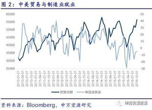 特朗普为何对“中国政策团队”下手？背后真相令人深思