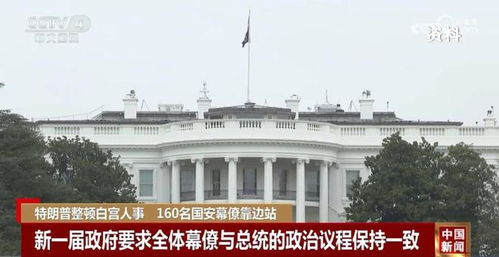 白宫国家安全委员会大楼外景