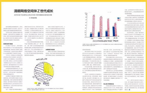 Z世代常用网络词汇图表