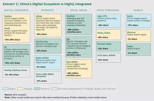 老外为何疯狂爱上中国电子产品？一位普通网友的观察与思考