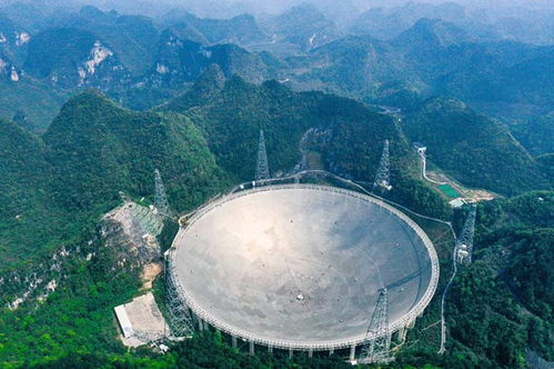 中国天眼FAST全景图
