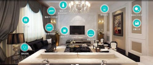 小米智能家居展示厅内部布置图