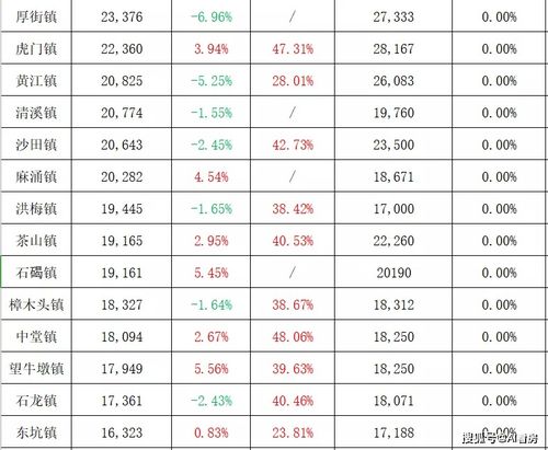 极光湾获奖现场