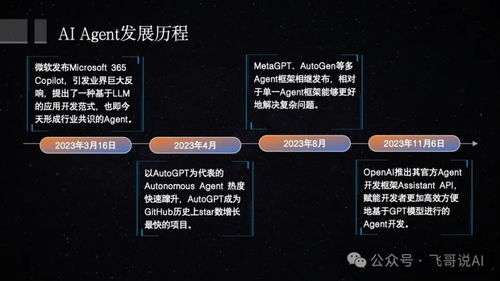 AI Agent在企业办公场景中的应用演示