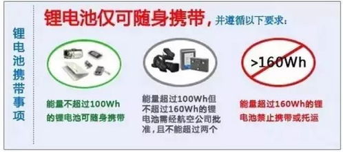 贵重物品托运注意事项图示