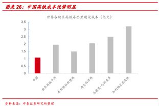 中国政府宏观经济调控会议现场图片