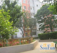 现代化小区外景图