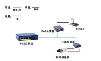 网络监控与信息审查示意图