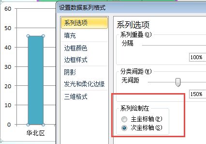 2025年落马官员统计图
