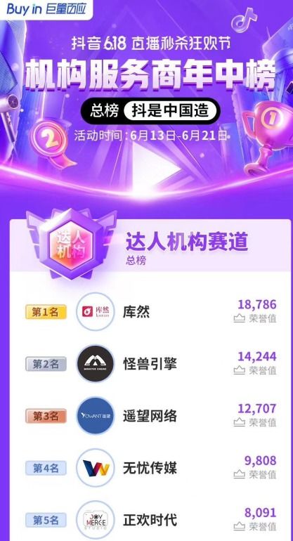 抖音电商618新剧本：内容即主场，品牌如何玩转全域兴趣战场？