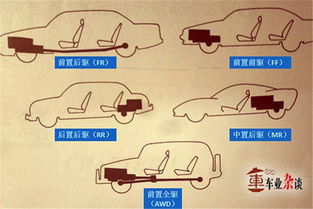 学习是一项技能：科学用脑的5个实用训练法