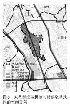 农村集体土地规划示意图