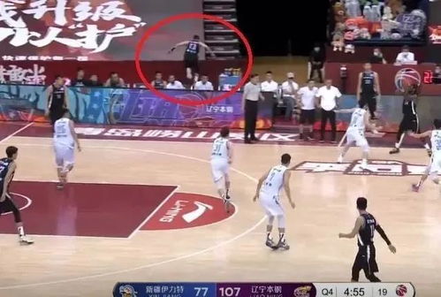 辽宁男篮青年队员在更衣室合影