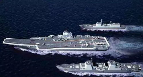 三航母时代来了！中国海军的远海梦更近一步