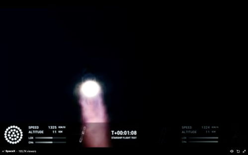 SpaceX星舰失控事件全解析：从失败中看见未来航天的曙光