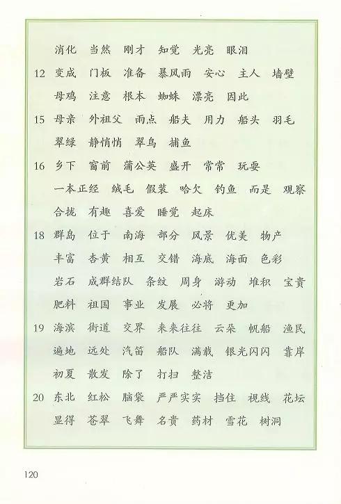 书桌上摆放着英语教材和笔记本