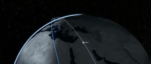 埃隆马斯克在发射现场观看星舰试飞
