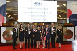 投资者关注境外上市企业动态