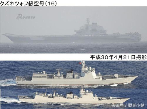 辽宁舰与军舰编队航行