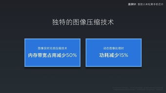 小米澎湃S1芯片展示图