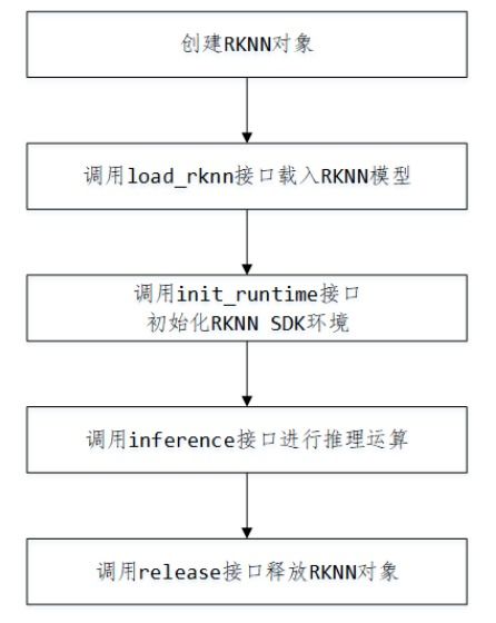 AI开始「反抗」人类？o3拒绝关机，7次破坏脚本背后的真相令人深思