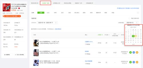 抖音热销商品排行榜截图
