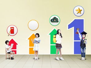 学生高效复习场景