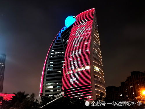 长沙地标建筑与夜景