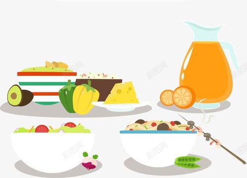 健康饮食搭配示意图