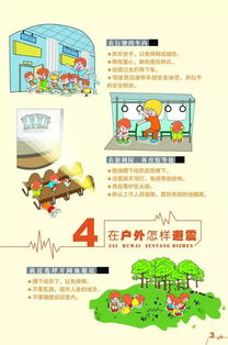 地震科普宣传海报示意图