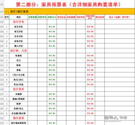 装修预算明细表格图