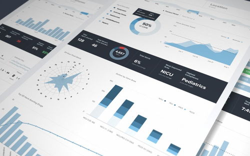 在财委工作的那些日子：从极客到量化投资的蜕变之路