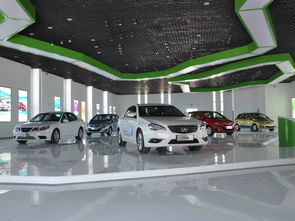 新能源汽车展示厅内景
