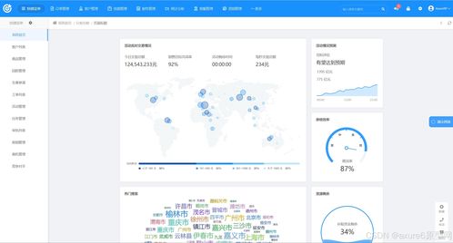 技术人员在操作后台系统