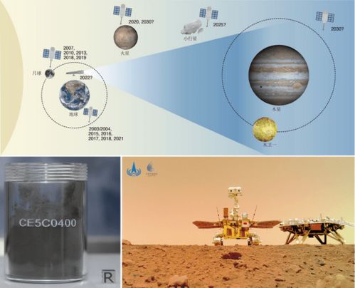 中国深空探测规划图