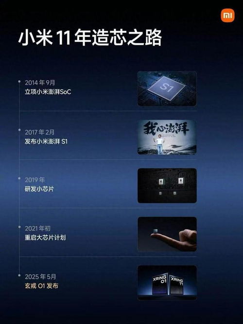小米自研芯片玄戒O1发布会现场