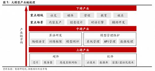 腾讯混元AI模型界面展示